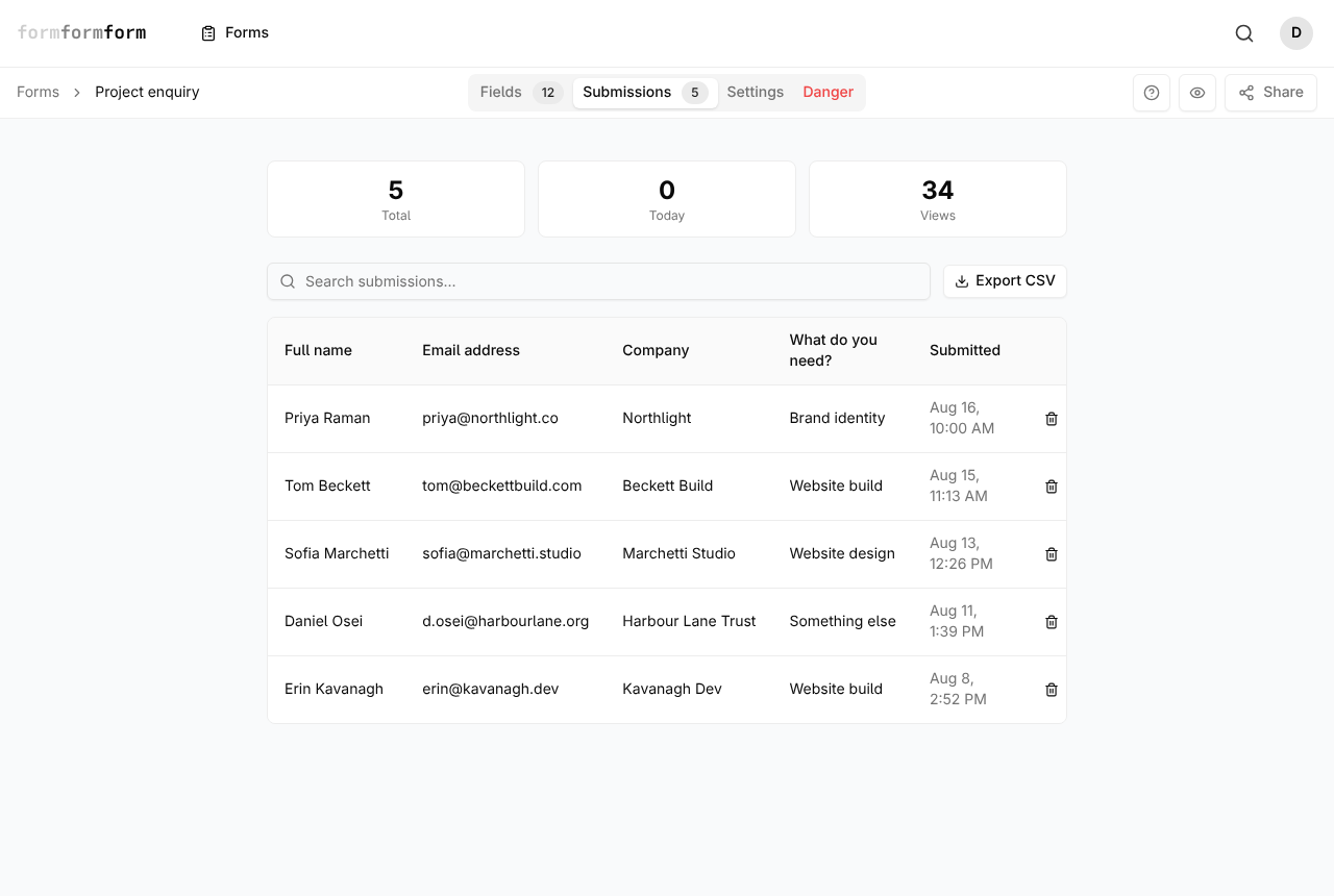The Submissions tab. The trash icon sits in the last column of each row, past the Submitted date.