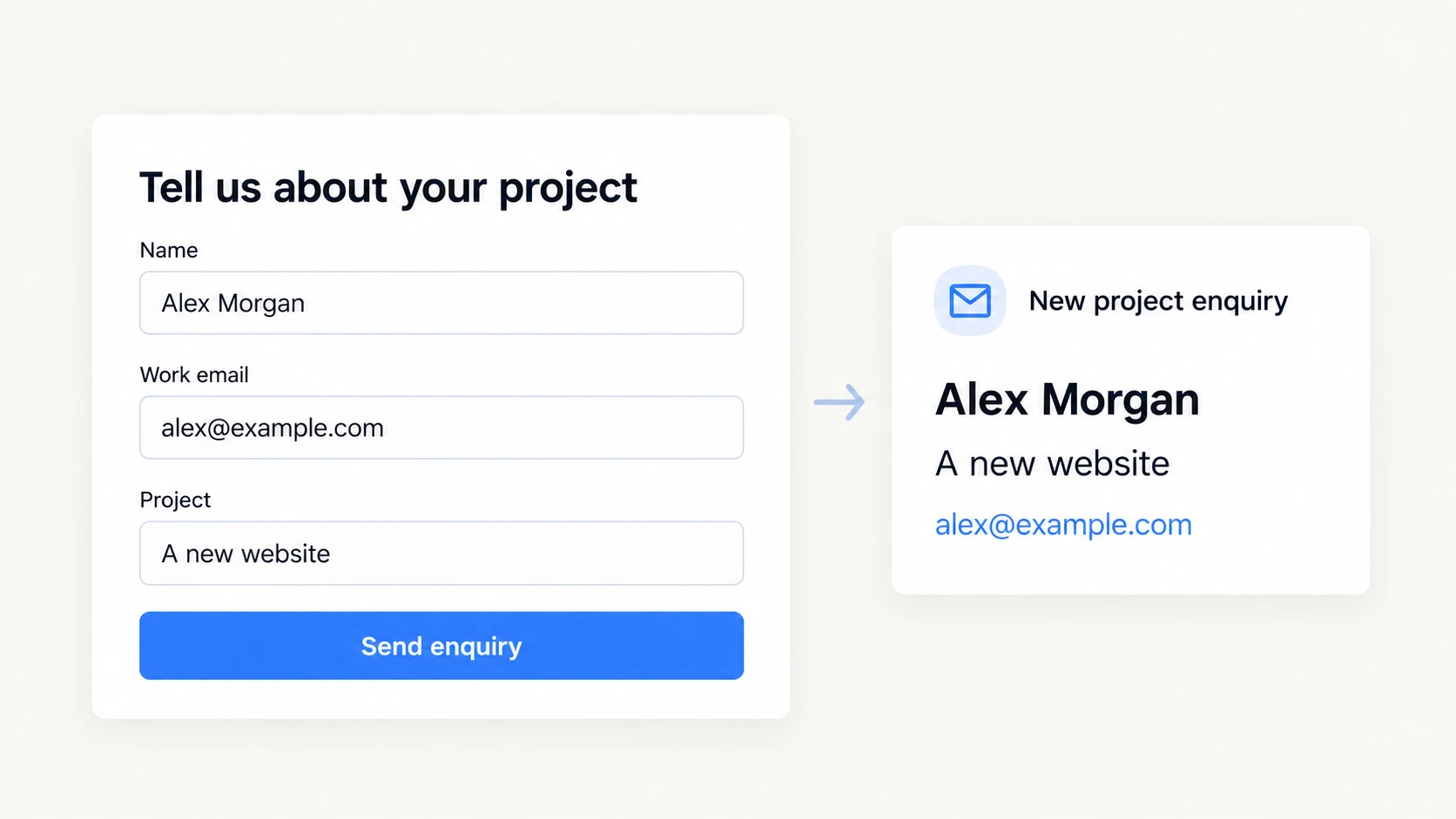 A project enquiry form beside the submitted name, email and project details.